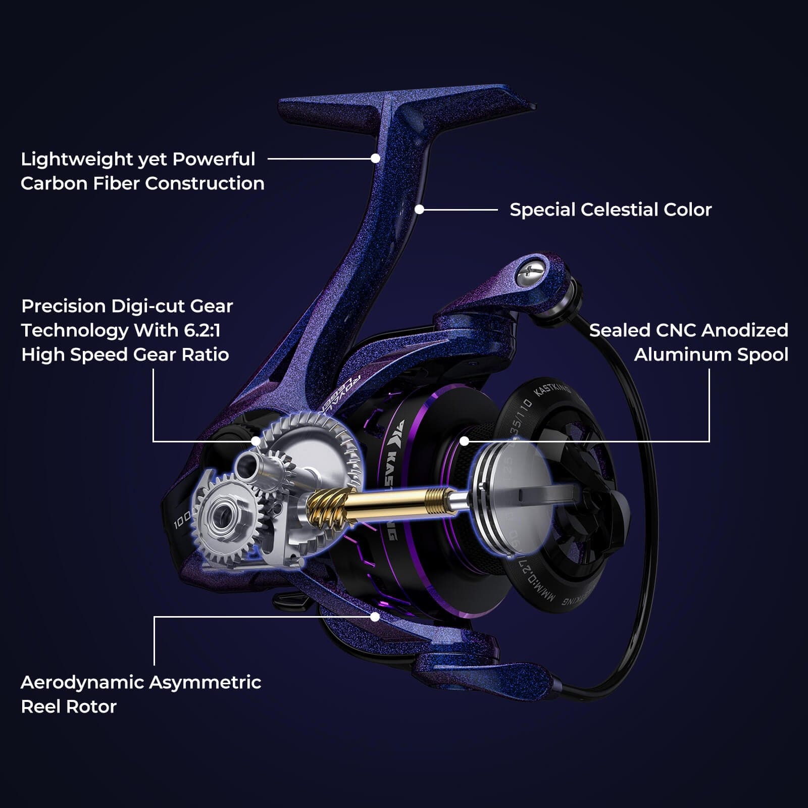 KastKing Royale Legend Pro Spinning Fishing Rod and Reel Combo - Image 14