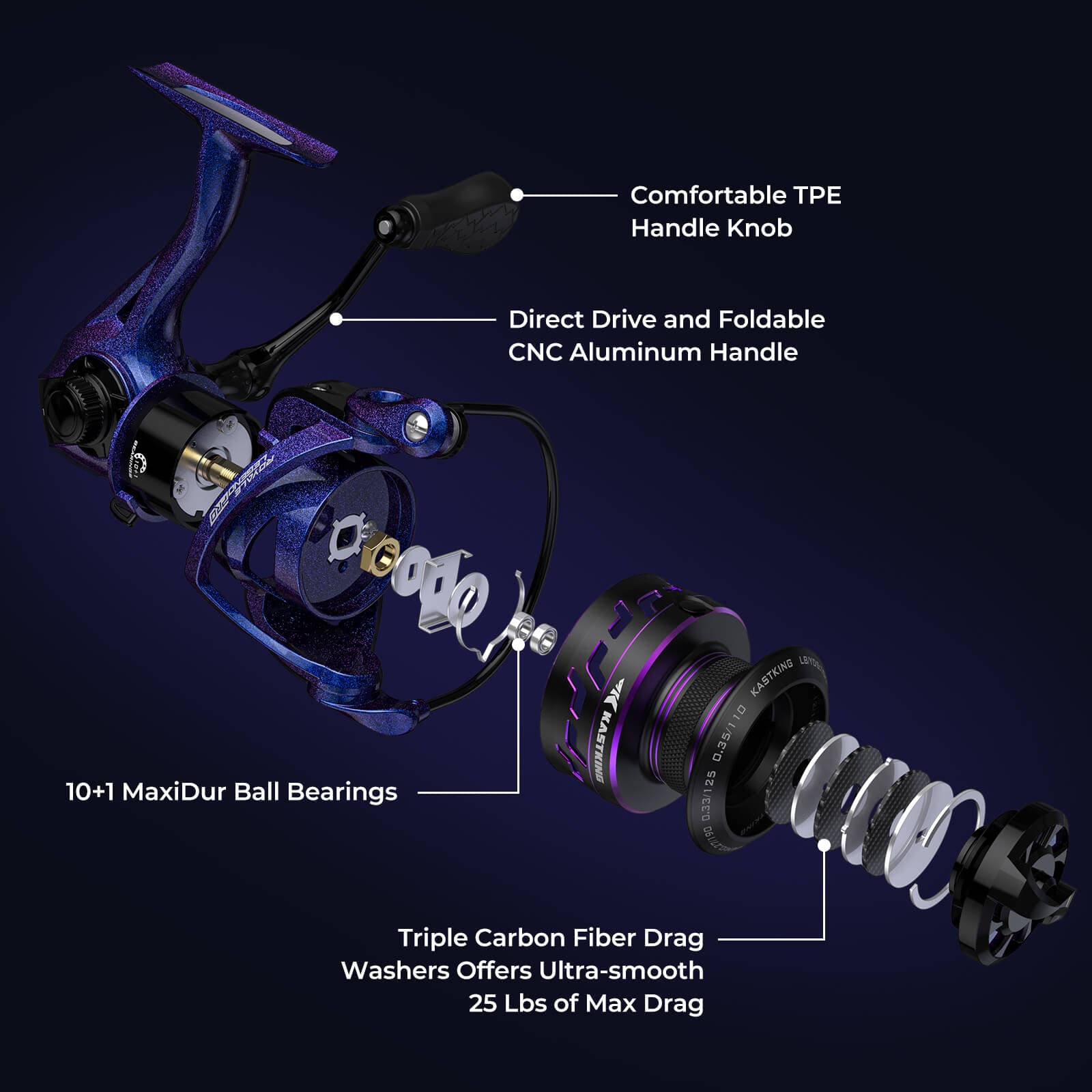 KastKing Royale Legend Pro Spinning Fishing Rod and Reel Combo - Image 16