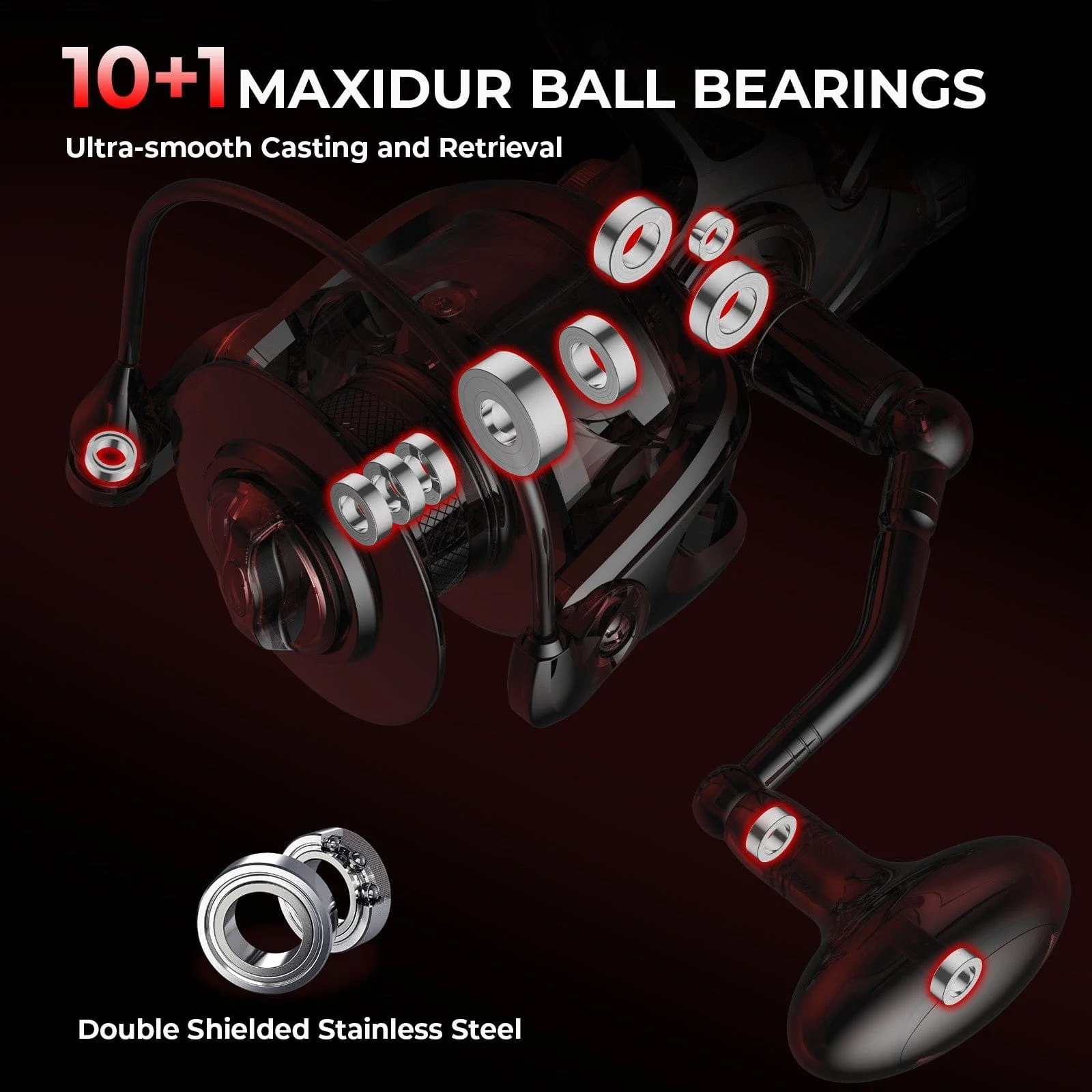 KastKing Sharky Baitfeeder III Spinning Reel - Image 4