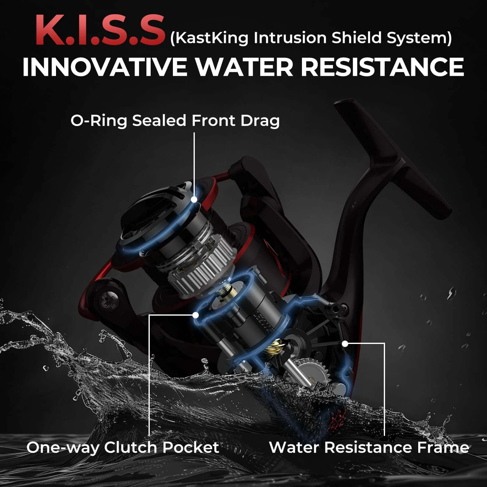 KastKing Sharky III Spinning Reel - Image 4