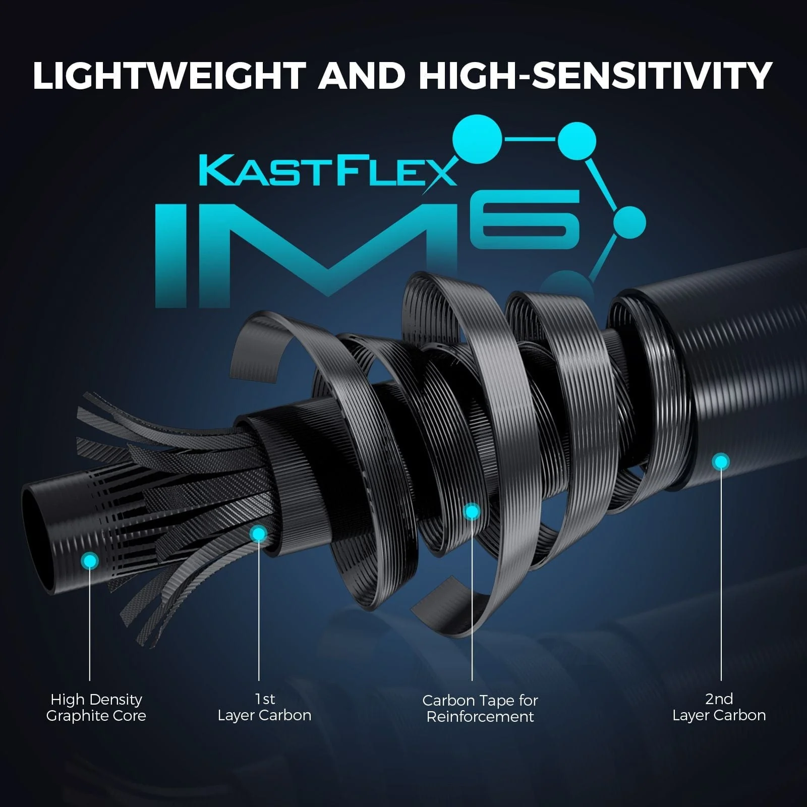 KastKing Verus Performance Spinning Fishing Rod with Extra Tip - Image 3