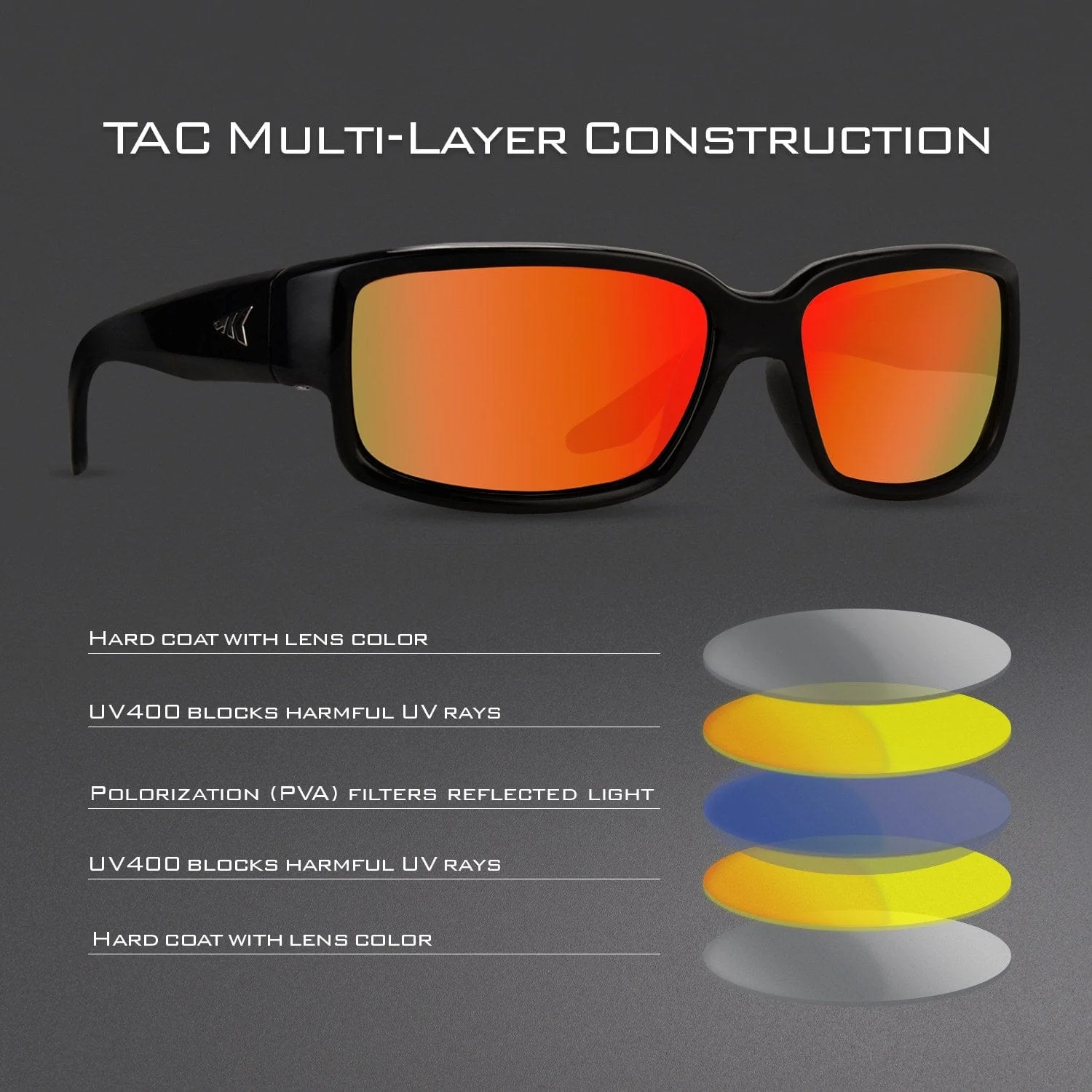 KastKing Skidaway Polarized Sport Sunglasses for Men and Women - Image 14