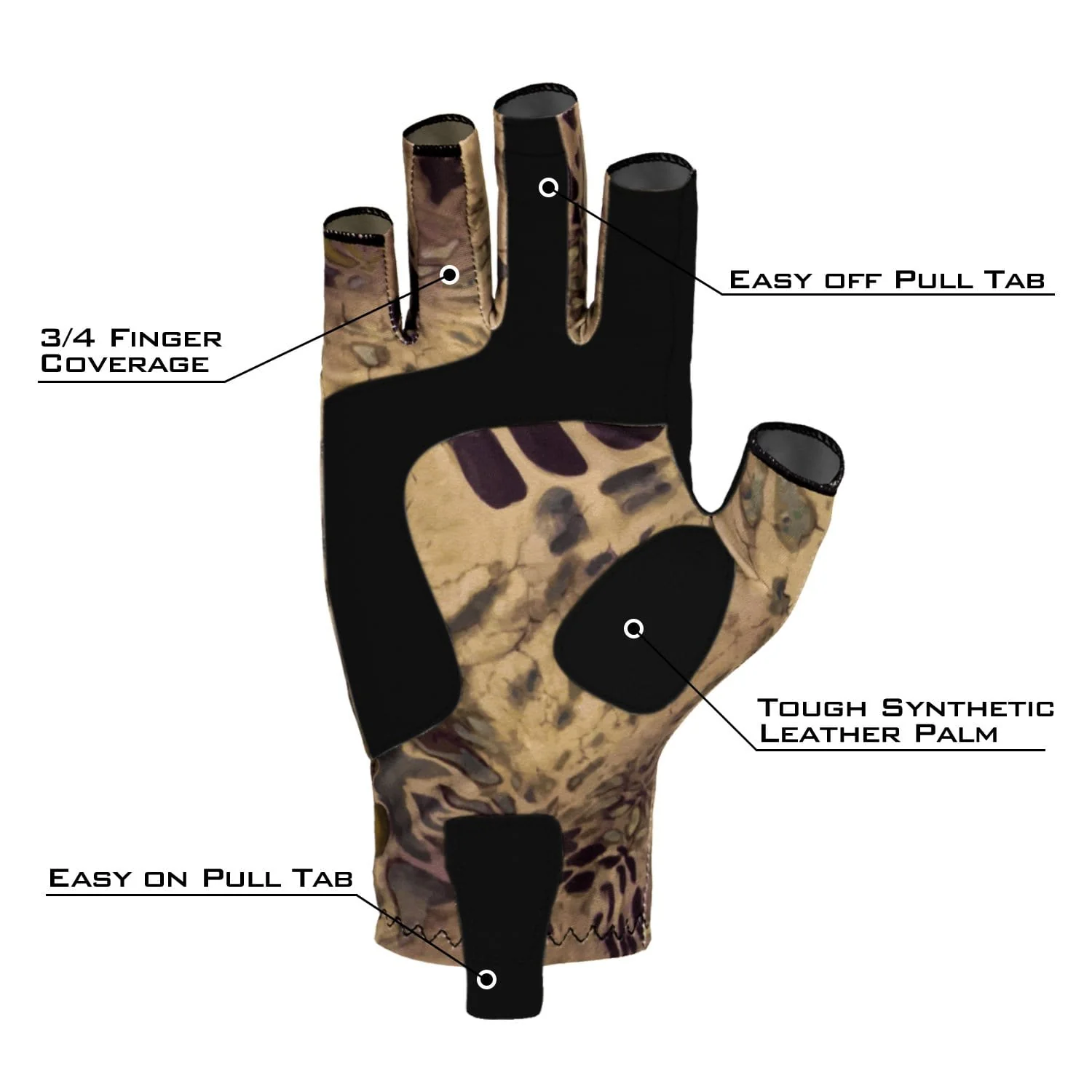 KastKing Sol Armis Sun Gloves - Image 44