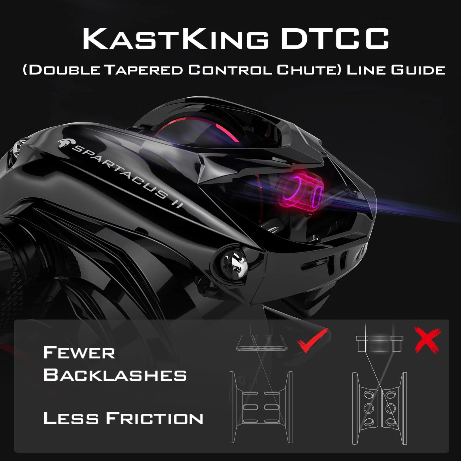 KastKing Spartacus II Baitcasting Reel - Image 5