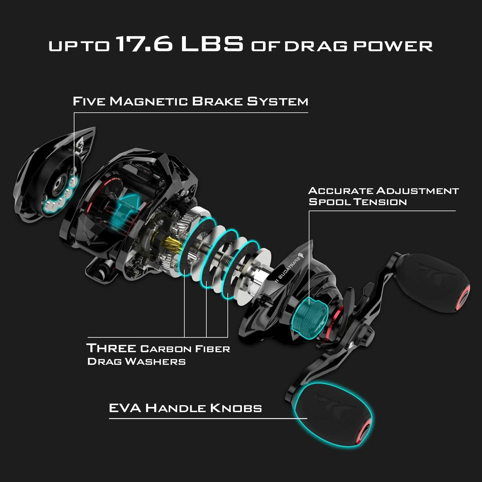 KastKing Spartacus II Baitcasting Reel - Image 6