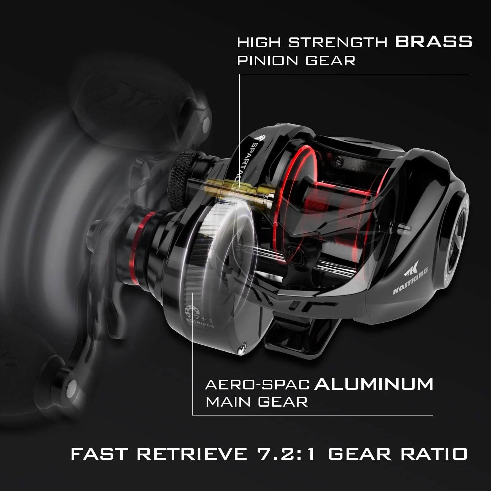 KastKing Spartacus II Baitcasting Reel - Image 7