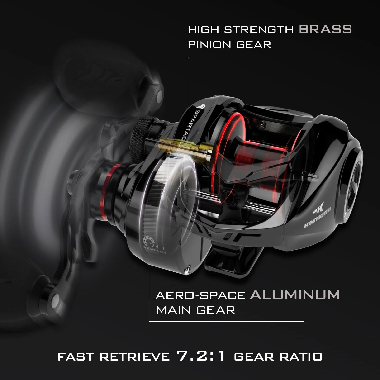 KastKing Spartacus II Baitcasting Reel - Image 9