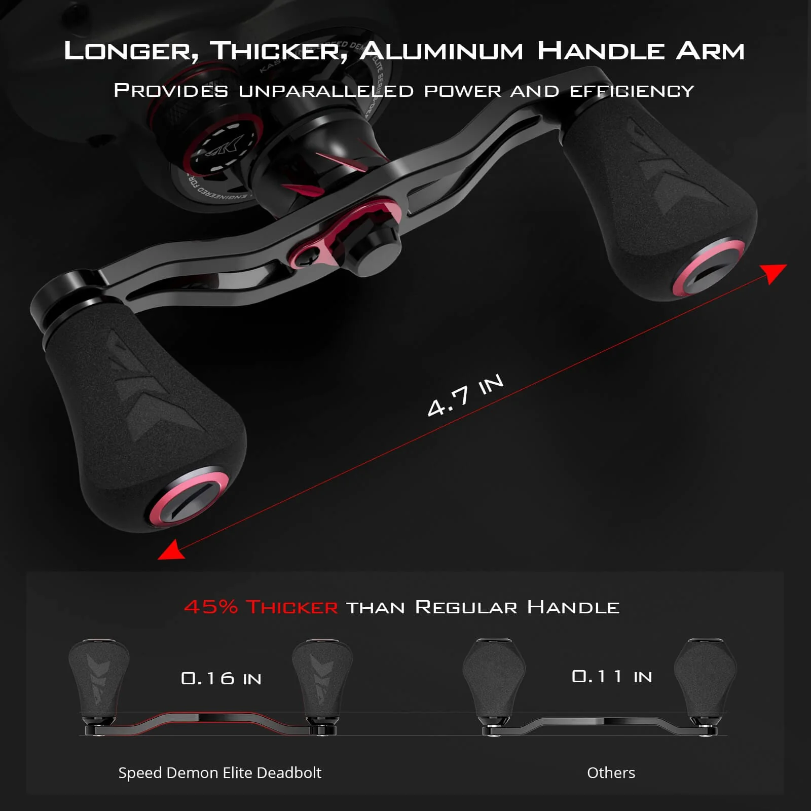 KastKing Speed Demon Elite Deadbolt Baitcasting Reel - Image 8