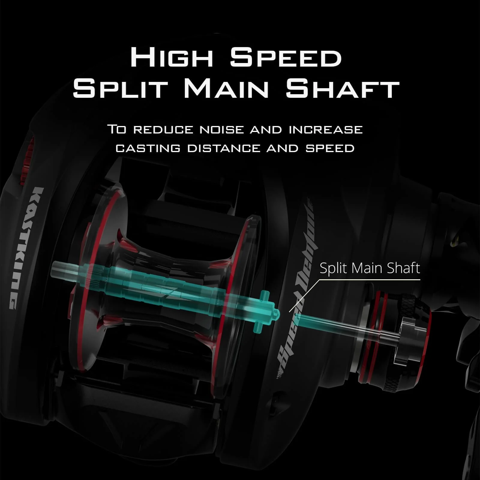 KastKing Speed Demon Elite Baitcasting Reel - Image 12