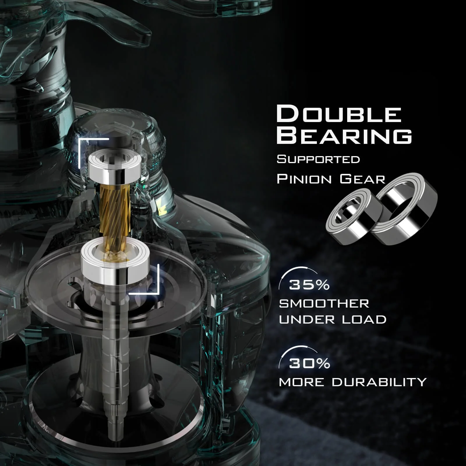 KastKing Speed Demon Elite Baitcasting Reel - Image 6