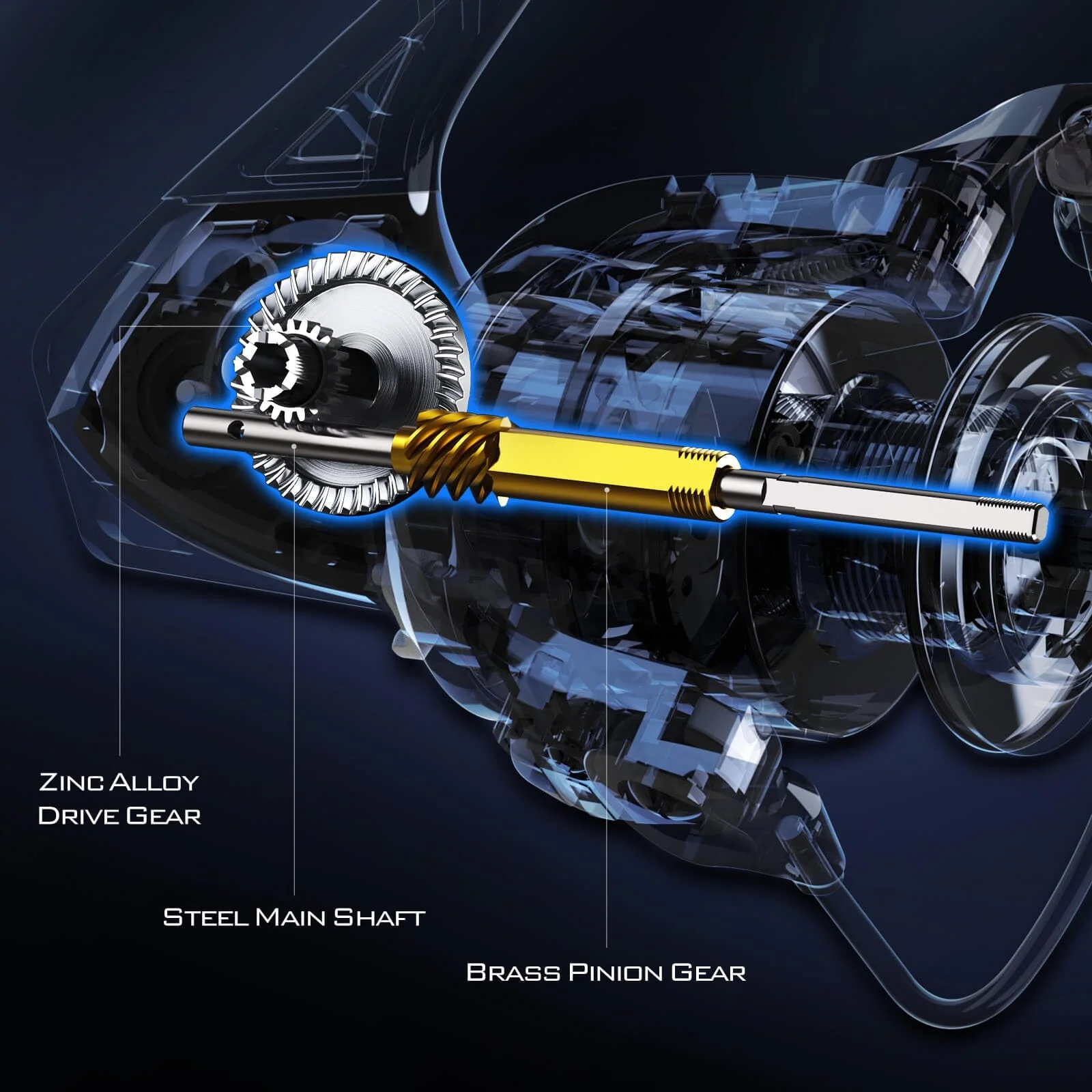 KastKing Centron Spinning Reels - Image 7