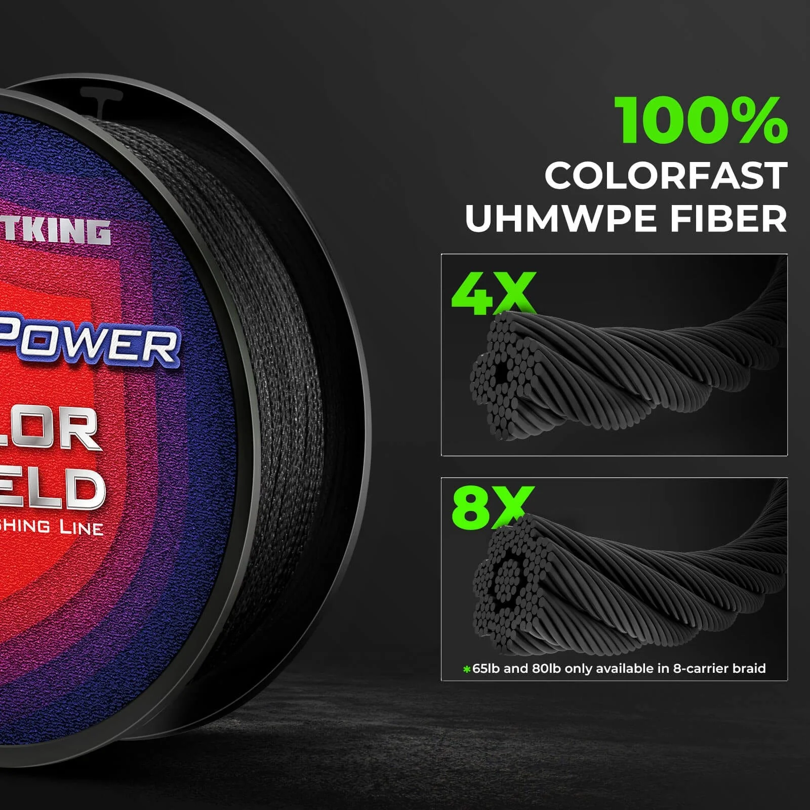 KastKing SuperPower ColorShield Braided Fishing line - 150YDS - Image 3