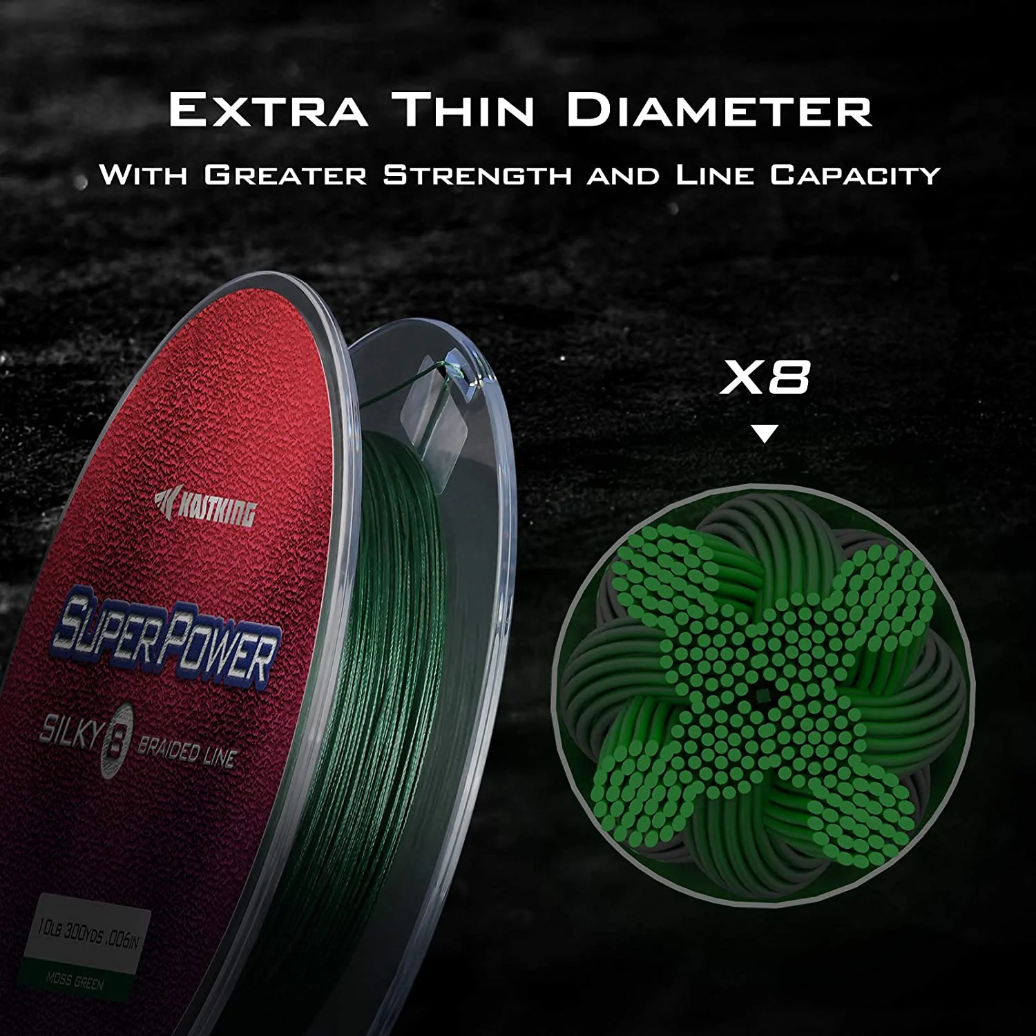 KastKing SuperPower Silky8 Braided Line - Image 7