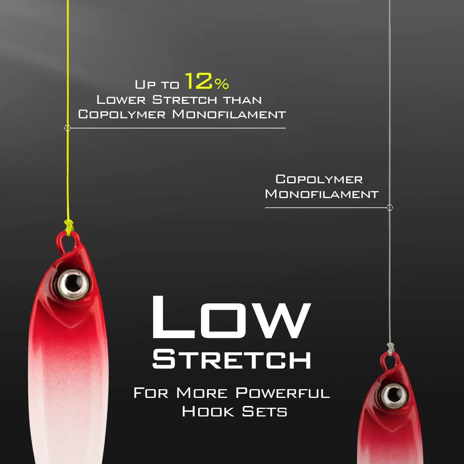 KastKing Tripolymer Advanced ¼ LB Monofilament Fishing Line - Image 4