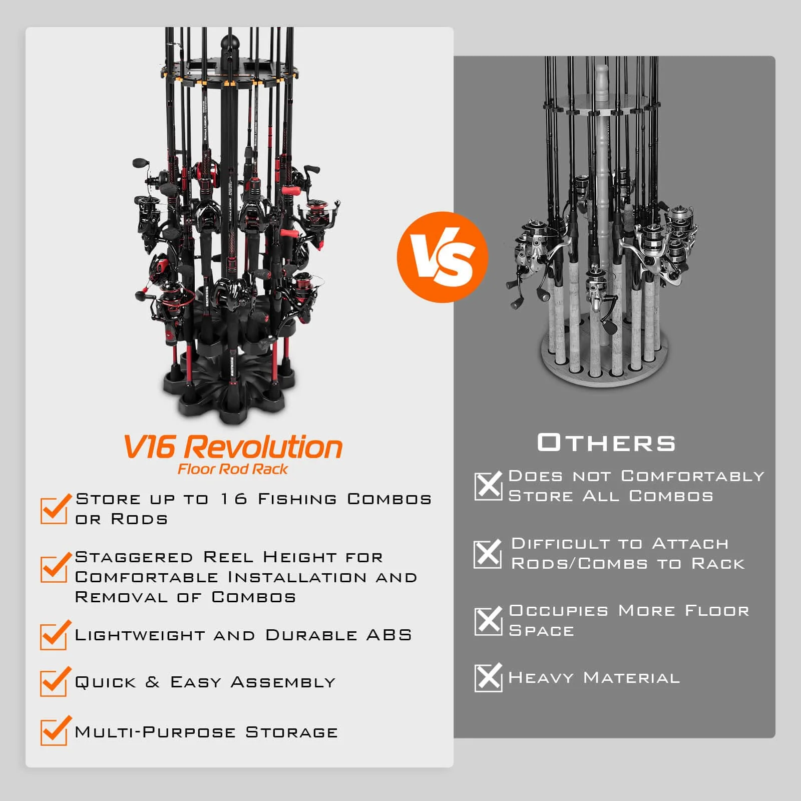 KastKing V16 Revolution Floor Rod Rack - Upgrade Version - Image 7