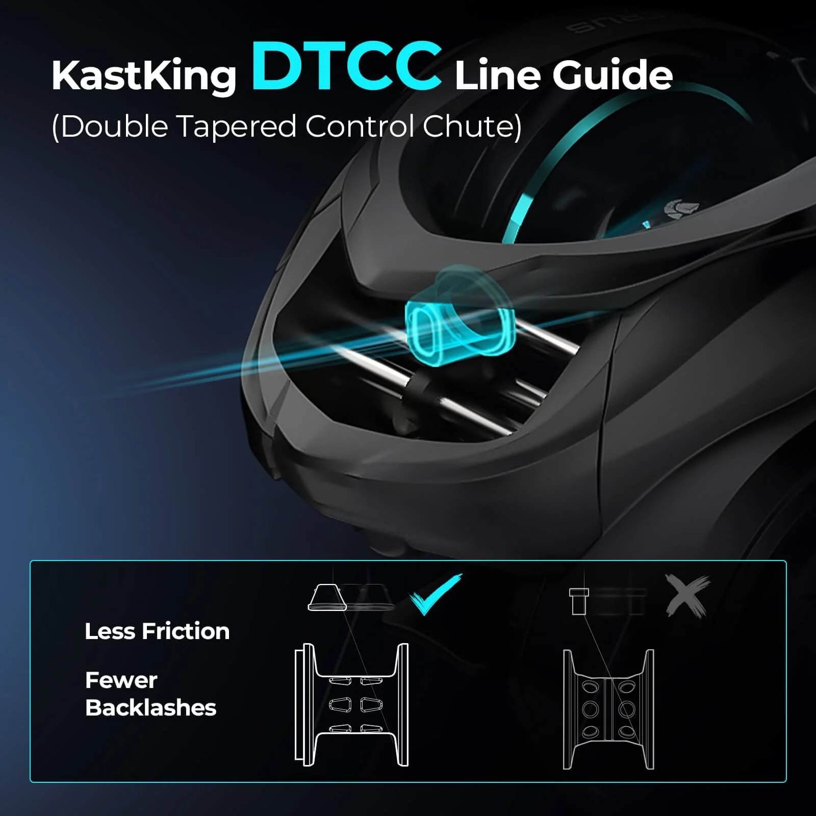 KastKing Verus Baitcasting Reel - Image 5