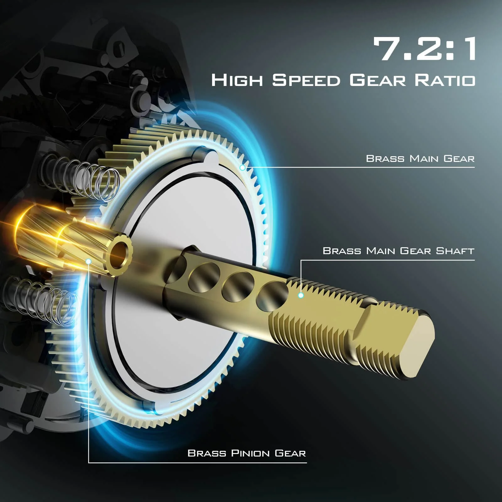 KastKing Zephyr Baitcasting Reel - Image 13