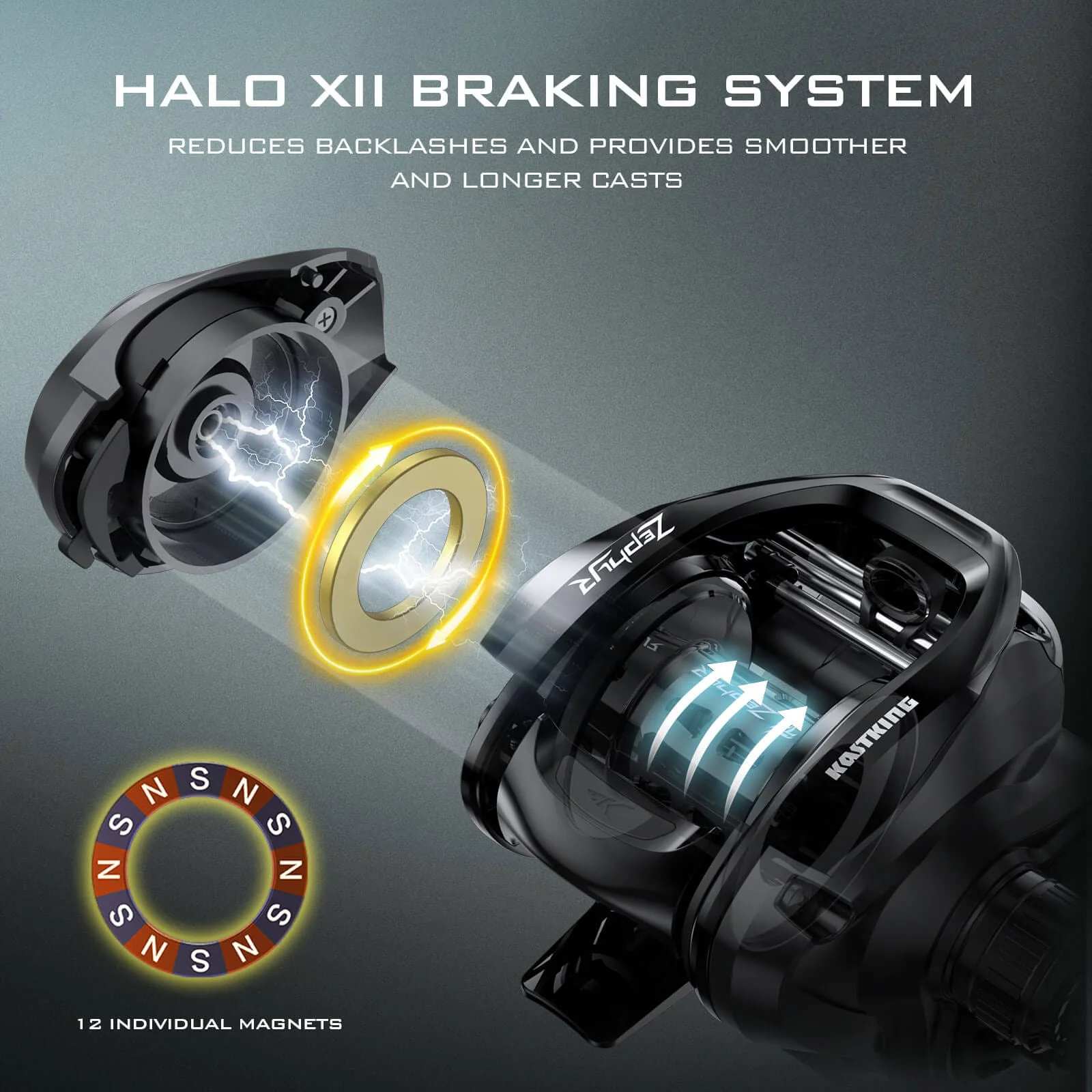 KastKing Zephyr Baitcasting Reel - Image 4