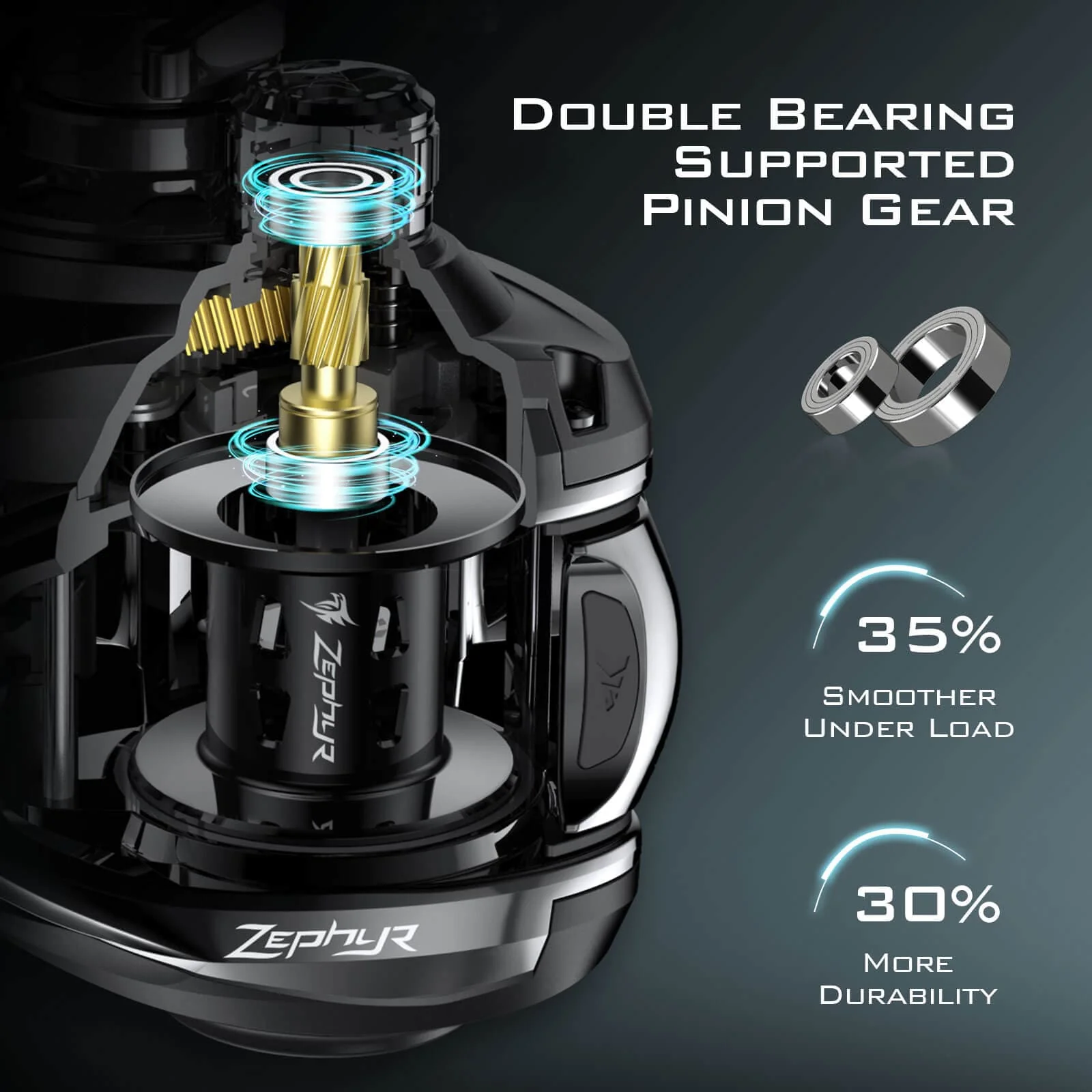 KastKing Zephyr Baitcasting Reel - Image 8