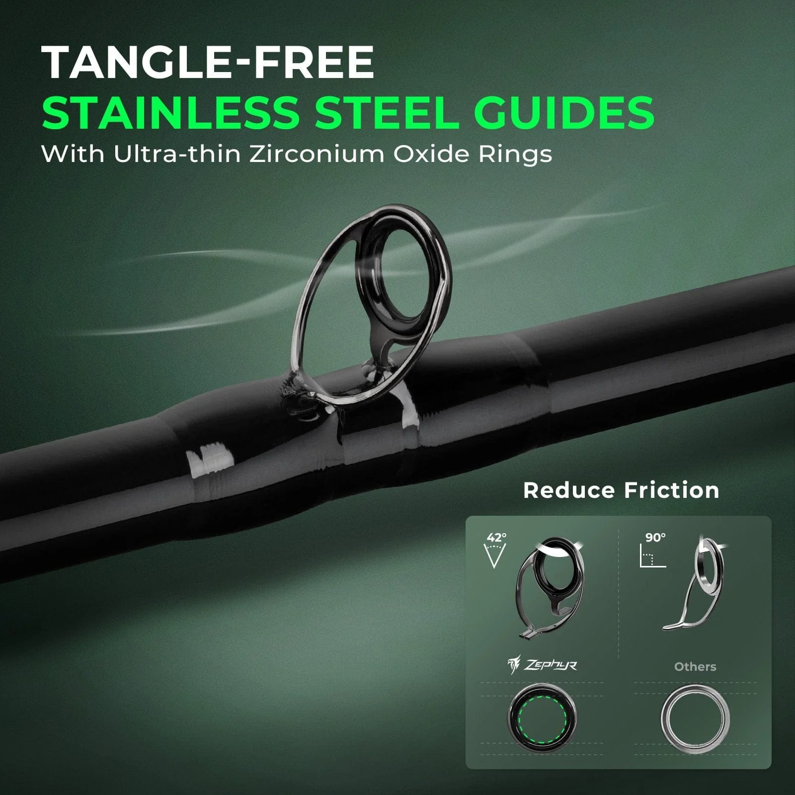 KastKing Zephyr Dual Tip Casting Rod - Image 7