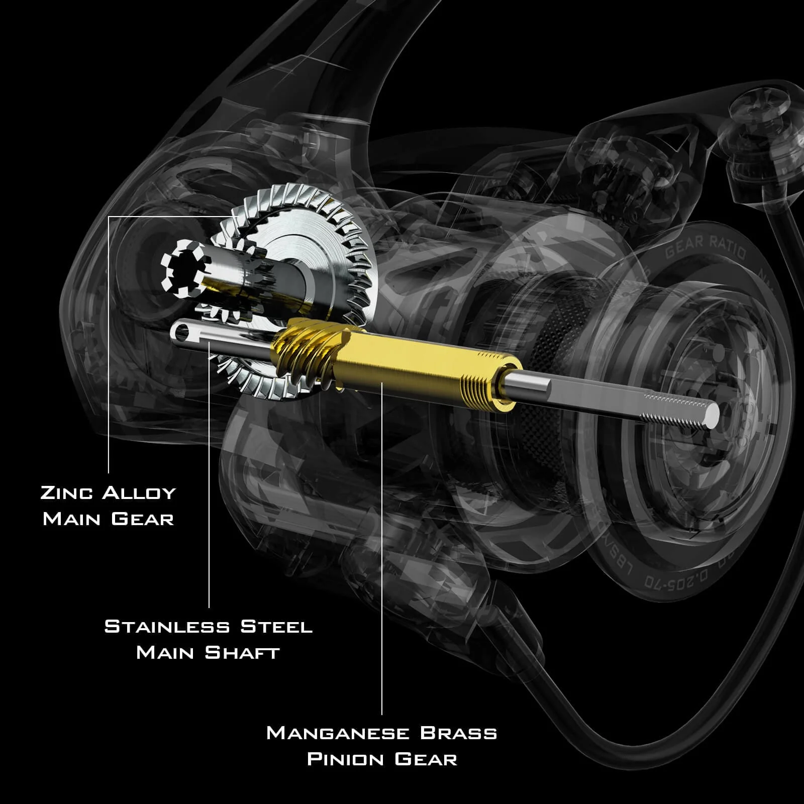 KastKing Zephyr Spinning Reel - Image 8