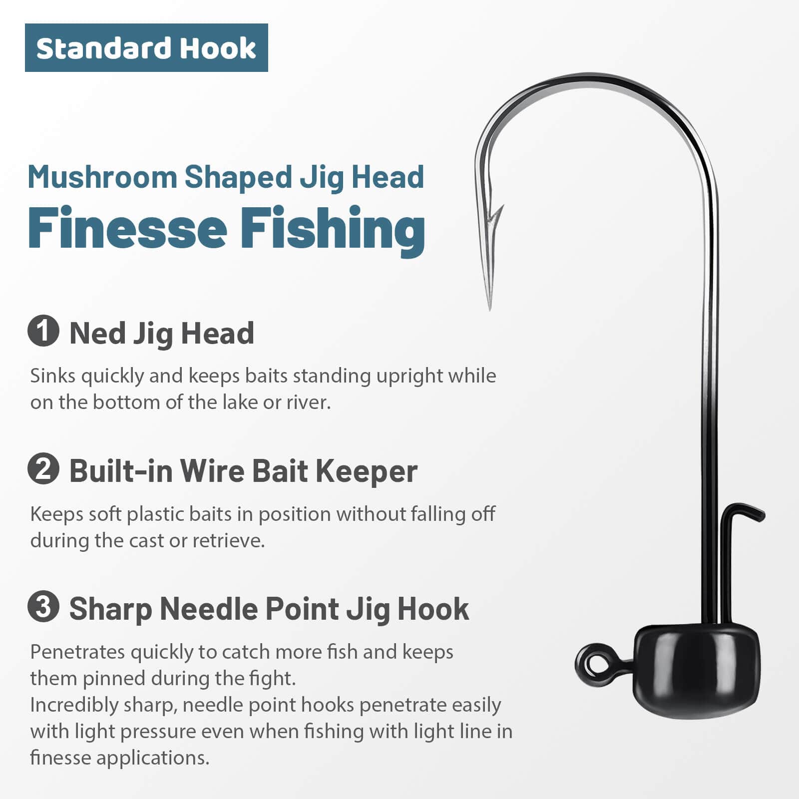 MadBite 24 Pcs Ned Rig Jig Hook Kits - Image 8
