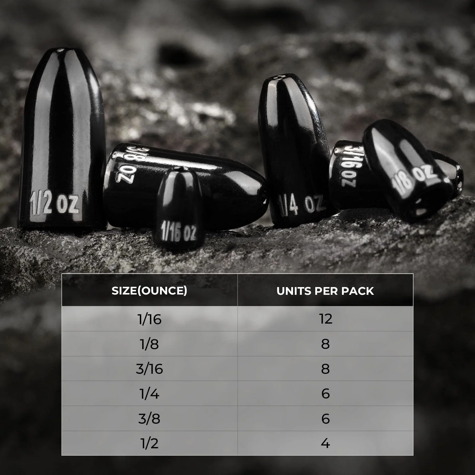 MadBite Tungsten Fishing Worm Weights - Image 6